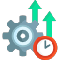 Productivity