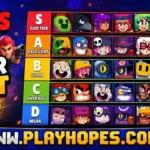 Brawl Stars Tier List: Best Brawlers in the Current Meta