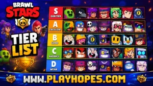 Brawl Stars Tier List: Best Brawlers in the Current Meta